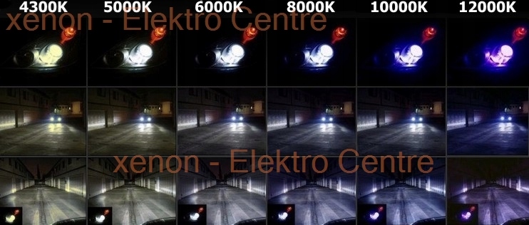 Zestaw HID XENON SLIM CYFR H7R D2R H7 bez soczewki Producent części Inny