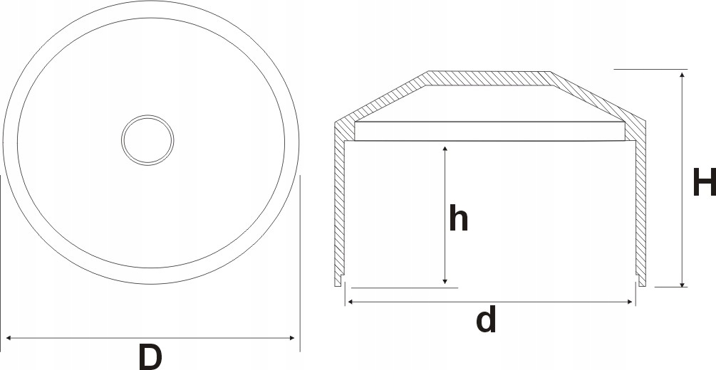 Zaślepka nasadka na rurę Fi40 słupek ogrodzeniowy Różne kolory Waga produktu z opakowaniem jednostkowym 0 kg