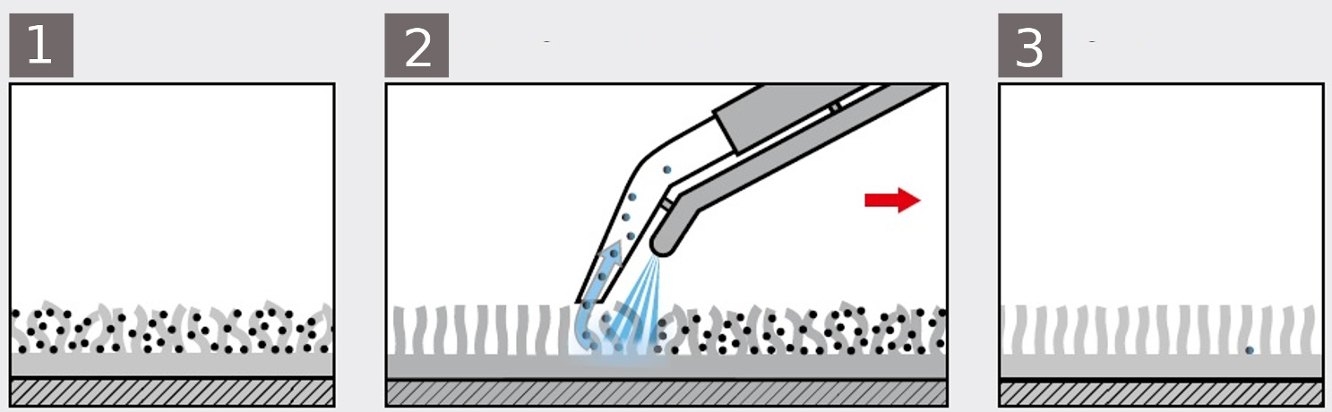 ODKURZACZ PIORĄCY KARCHER SE 5.100 ZESTAW DLA DOMU Konstrukcja schowek na akcesoria