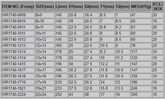 D82982b04a34a67028ee10902ed1