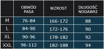 NORDE GETRY LEGINSY DO BIEGANIA TERMOAKTYWNE XXL Marka Norde
