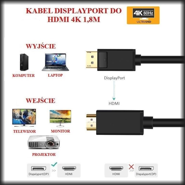 Kabel Display Port DisplayPort do HDMI 1,8m 4K 2K Kod producenta DPH18