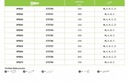 Дворник очистителя безрамный перед что spojlerem (1szt.) fm65 first13