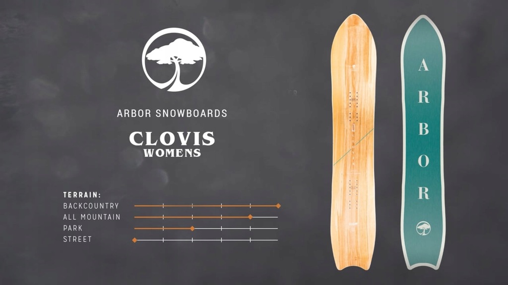 Nowy SnowBoard ARBOR CLOVIS 149cm index:5284