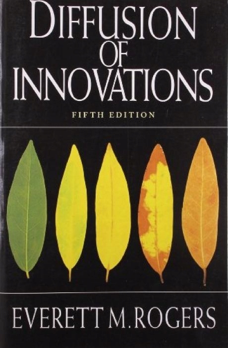 Okładka książki „Diffusion of Innovations”