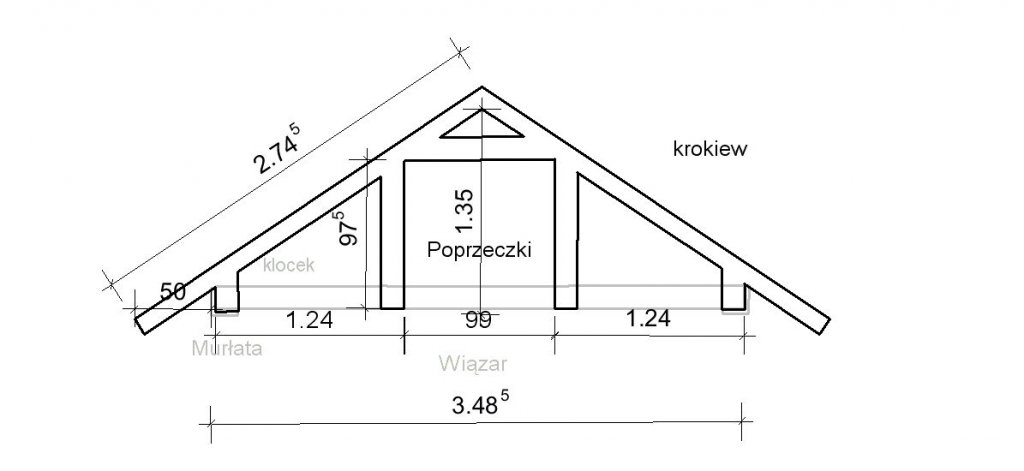 Sposób Na Budowę Domek Całorocz 35m2 Koszt 12000