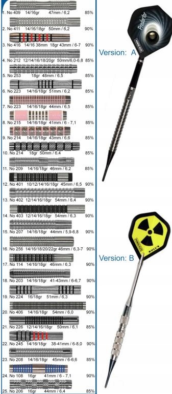 BARRELE-KORPUSY- 90-95% Tungsten Lotki X DART