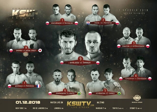 BILET-Y NA GALĘ KSW 46 - ARENA GLIWICE - 01.12.18r