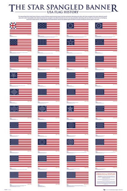 Historia Flagi USA - plakat 61x91,5 cm