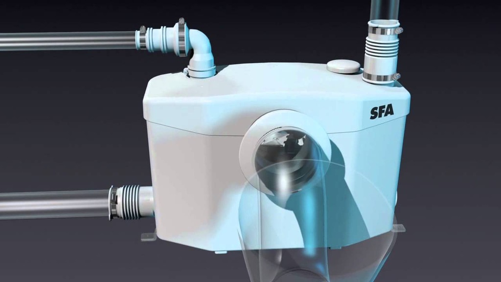 SFA SANIPRO XR SILENCE ROZDRABNIACZ POMPA BCM
