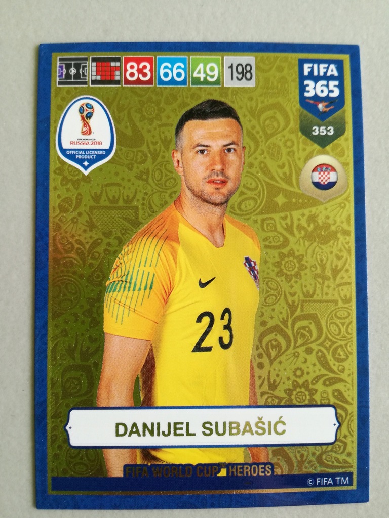 Panini FiFA 365 2019 DANIJEL SUBASIC 353