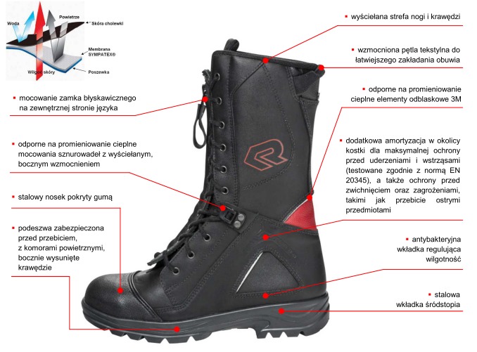 Nowe buty specjalne strażackie Rosenbauer Tornado