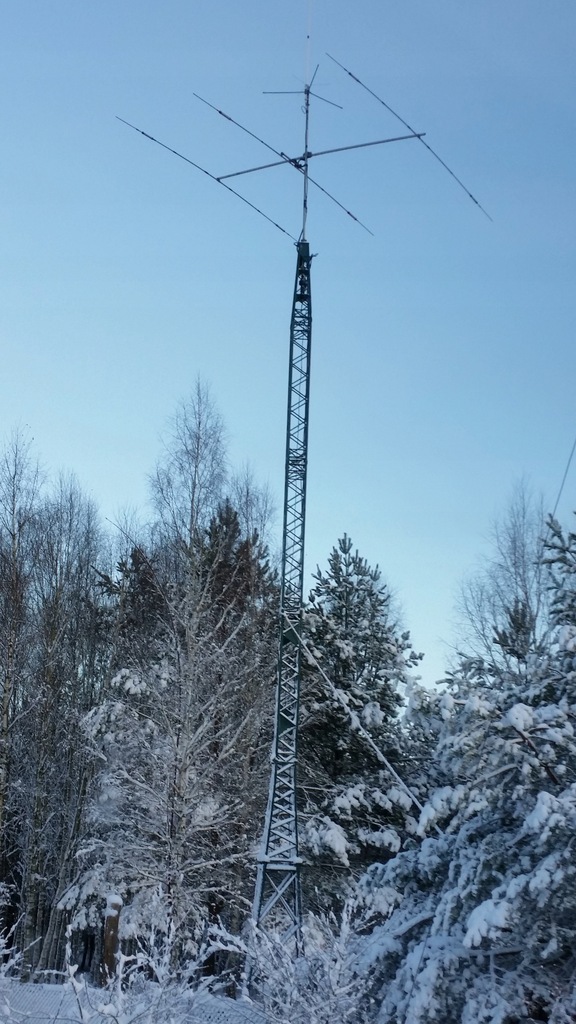 ANTENA 14/21/28 3 ELEMENTY FRITZEL BEAM FB33 KF