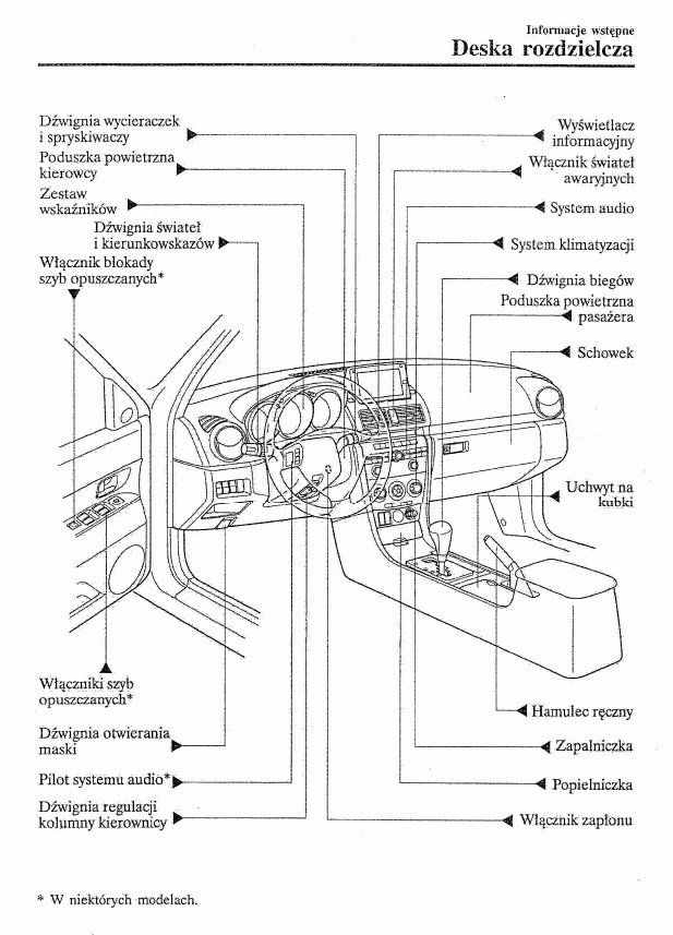 Mazda 3 0306 Sedan Hatchback+Radio Instrukcja Obs