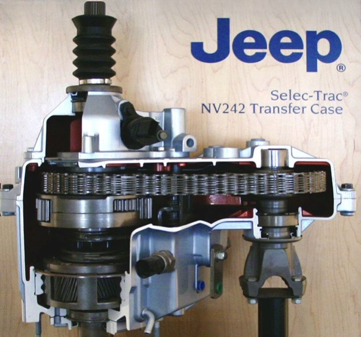 Reduktor NP 242 - Jeep Grand Cherokee WJ