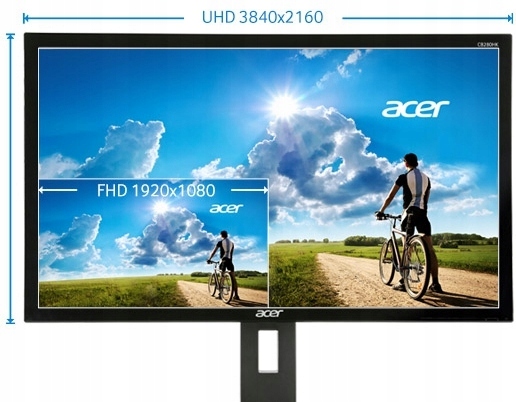 Монитор acer cb271hkabmidprx обзор