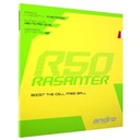 Подкладка для цветочного горшка Rasanter R 50