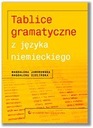 Tablice gramatyczne z języka niemieckiego