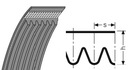 Viacdrážkový remienok 5PJ 1168 Optibelt Druh pás