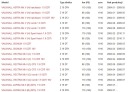 ФІЛЬТР МАСТИЛА MANN ФІЛЬТР HU711/4X ALFA ROMEO FIAT  (11247419028) фото min 7