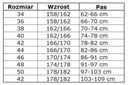 Női munkakabát 36-os méret Márka Intertel