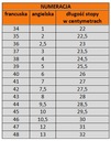 GUMIČKY PRACOVNÁ OBUV Poľské com 38 Druh obuvi gumové čižmy