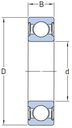 6001 2RS MGK Guľôčkové ložisko 12x28x8 Značka MGK