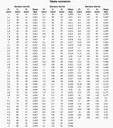 VRTÁK KOV NWKA HSS-R DIN338 ČIERNY 0,7 MM 10 Účel pre kov