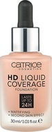Catrice Primer HD Liquid Coverage 040 Warm Beige