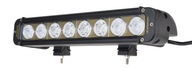PANEL LAMPA HALOGEN 80W SPOT 8x LED 4x4 Combo-Mix