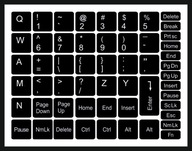 Poľské samolepky na klávesnice notebook a PC 13x13