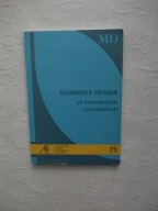 ELEMENTY PRAWA /LUKI PRAWNE PRZESTĘPSTWA AMNESTIA