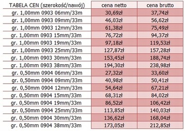 9mm/33m MOCNA TAŚMA SAMOPRZYLEPNA KLEJ AKRYLOWY