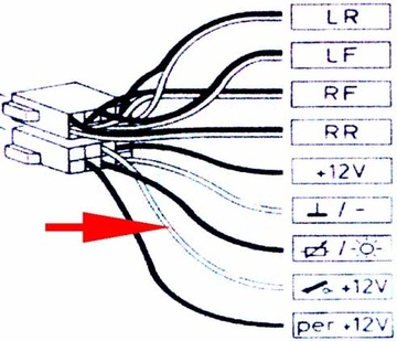 АНТЕННЫЙ СЕПАРАТОР УСИЛИТЕЛЯ DIN VW GOLF PASSAT B5