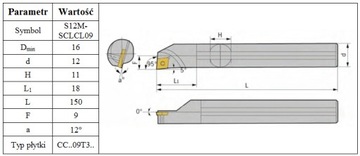 НОЖ РАСТОЧНОЙ S12M SCLCL09 ЛЕВЫЙ на CCMT09T3