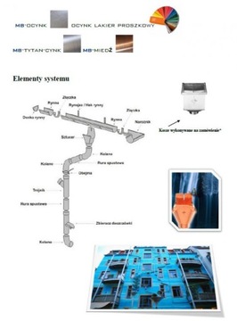 Хомут для водосточной трубы 80, оцинкованный