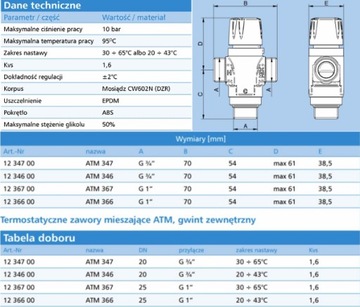 Насосная группа AFRISO ATM367 OMNIGENA 25/60 G10