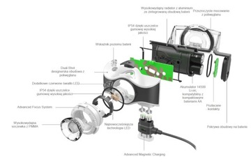 Latarka czołowa akumulatorowa Led_Lenser MH8 600lm