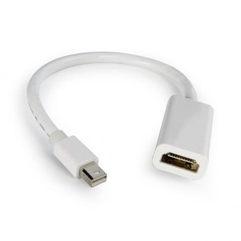 @MEGA ADAPTER MINI DISPLAYPORT — АДАПТЕР HDMI