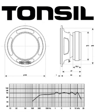 СРЕДНЕРАБОСТНЫЙ ДИНАМИК TONSIL GDM 10/60 8Ом ОРИГИНАЛ