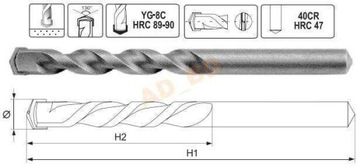 Wiertło do betonu walcowe 12x150 mm YATO YT-4379