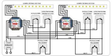 Sterownik RGB płynnej zmiany kolorów podtynkowy konfigurator smartLEDs WRGB