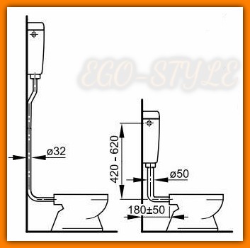 WC FLUSH Функция низкого смыва START/STOP A94 AlcaPLAST alcadrain