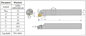 НОЖ РАСТОЧНОЙ S25R MWLNL ЛЕВЫЙ на WNMG08 *FV*