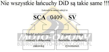 Łańcuch rozrządu Kawasaki KVF 400 Łańcuszek DiD !!