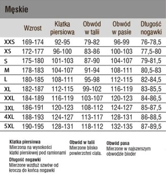 Текстильная мотоциклетная куртка HELD RENEGADE, размер 3XL