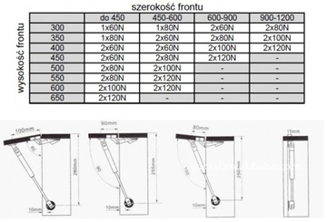 Газлифт мебельный актуатор 80N STRONG 2 шт.