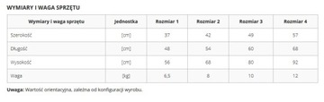 Кресло ортопедическое и реабилитационное JORDI, размер 3