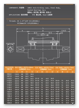 Kaseta suportu NECO 133 68mm ITAL CH910