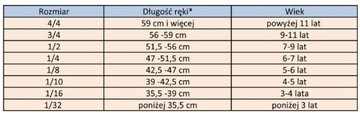 СКРИПКА + КОРПУС + Смычок + РОЗИНО